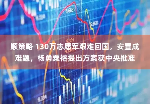 顺策略 130万志愿军艰难回国，安置成难题，杨勇粟裕提出方案获中央批准