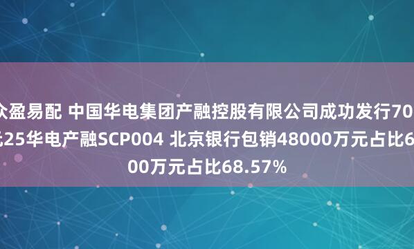 众盈易配 中国华电集团产融控股有限公司成功发行70000万元25华电产融SCP004 北京银行包销48000万元占比68.57%